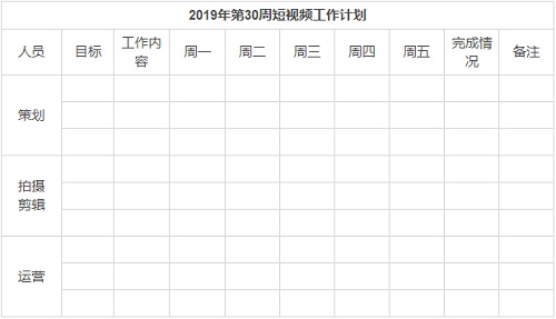 短视频拍摄团队
